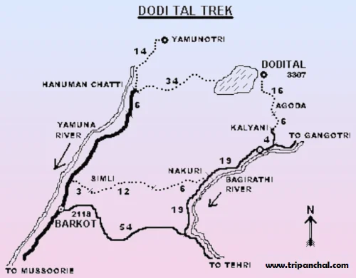 Dodital Darwa Pass Trek