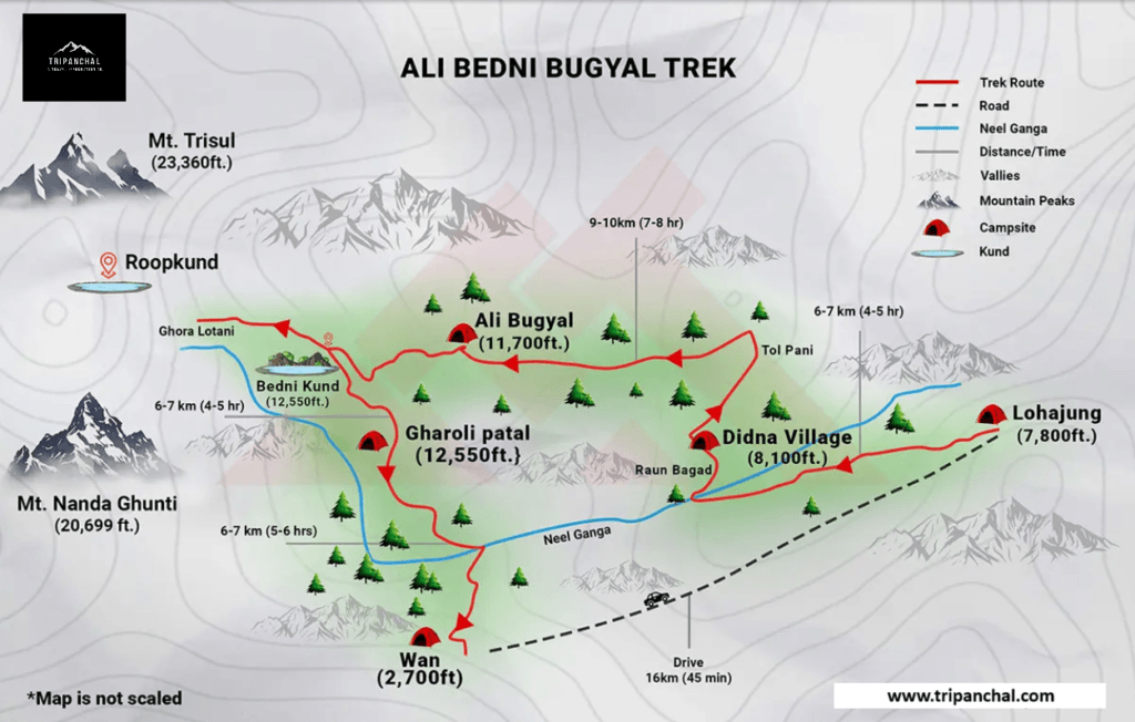 Ali Bedni Bugyal